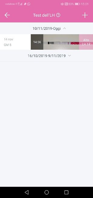 Chi non le aspetta per novembre 2019 1
