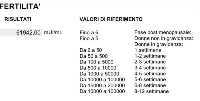 Future mamme Gennaio 2025🍀 1