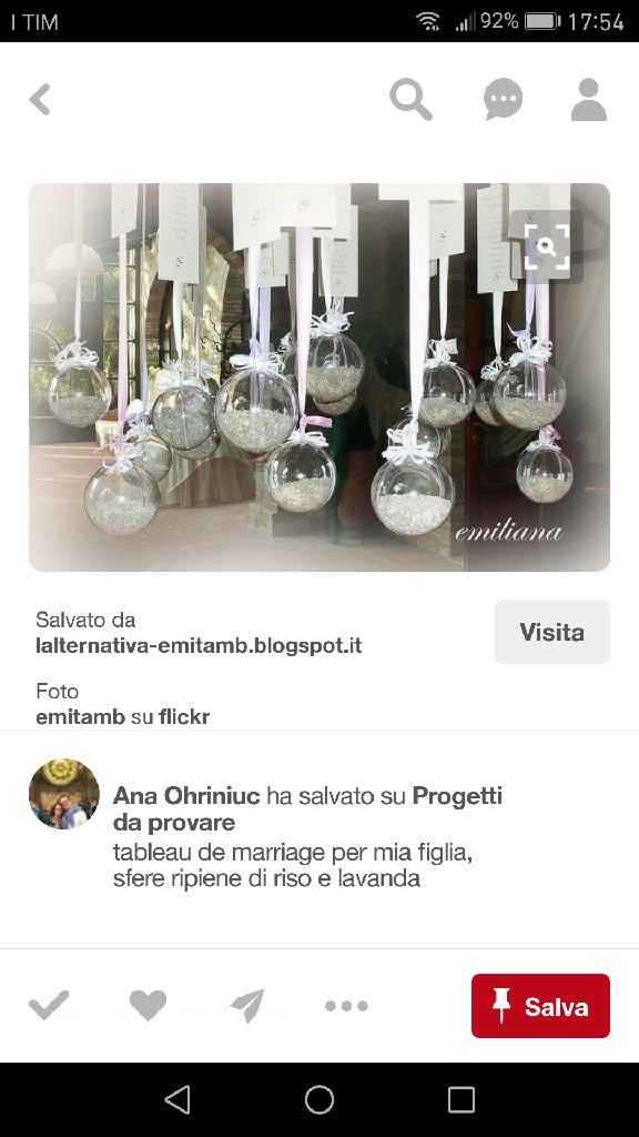 Lancio del riso, help!!! - 2