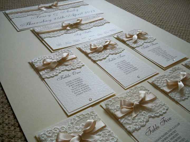 Tableau de mariage - 5