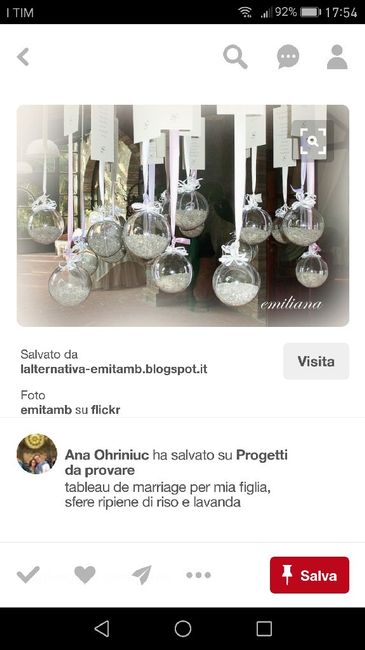 Lancio del riso, help!!! - 2