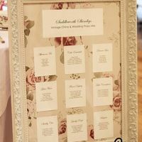 Tableau de mariage - 3