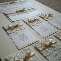 Tableau de mariage - 5