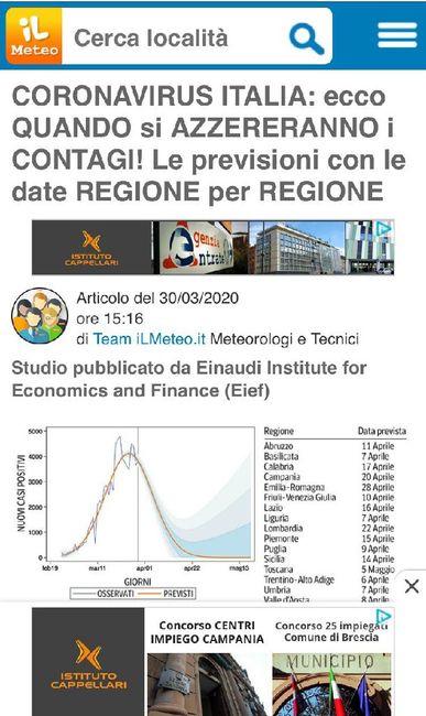 Ansia Coronavirus - 1