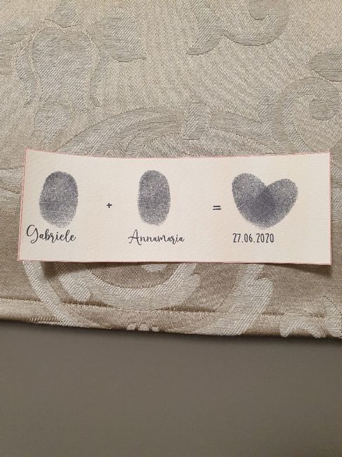 Partecipazioni fai da te 3