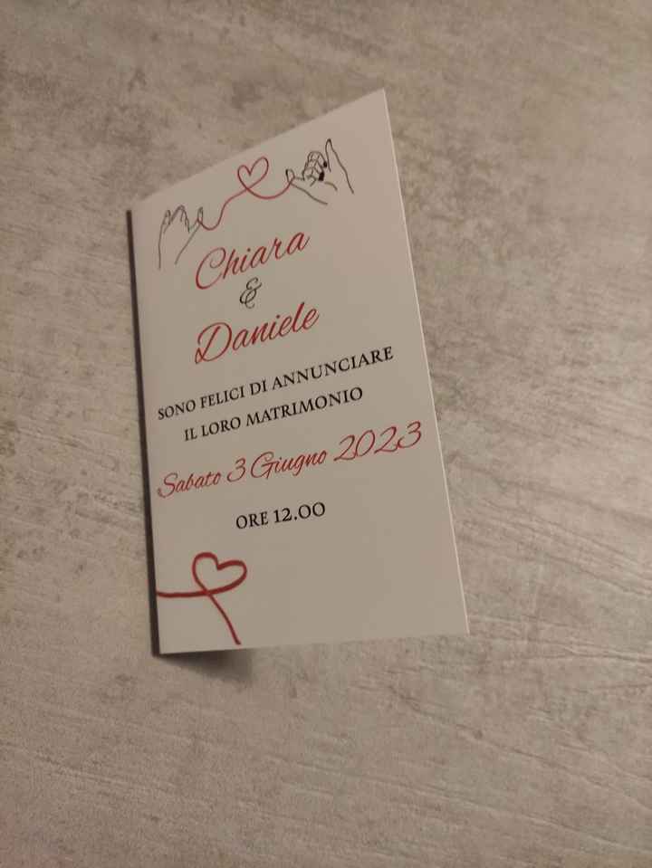 Partecipazioni - 1