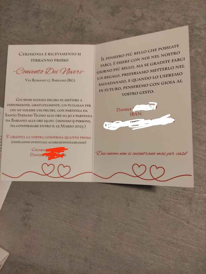 Partecipazioni - 2