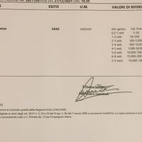 pma 2021...chi come me aspetta con ansia il nuovo anno? - 1