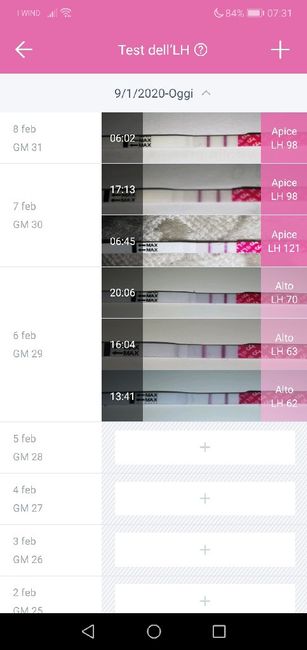 La mia esperienza on gli stick di ovulazione come test di gravidanza😍 - 1