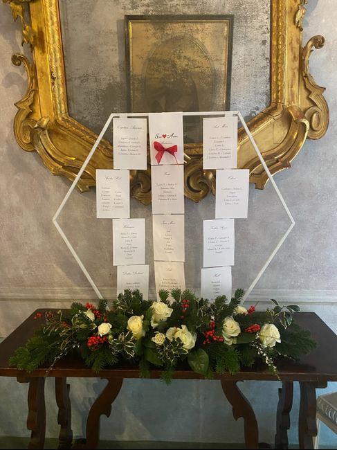Sposi che celebreranno le nozze il 28 Dicembre 2022 - Lecco 5