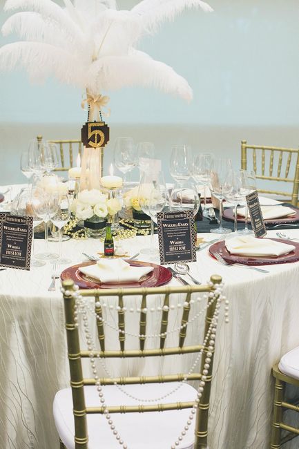 Tableu a tema dove trovarlo?  - 4