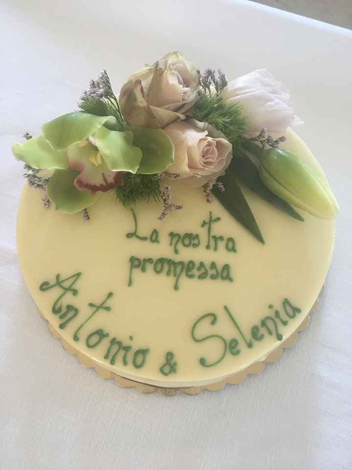 Promesse fatte ❤️ 20 aprile 2018 - 2