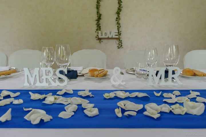 Il nostro giorno magico 21.07.2018 - 12