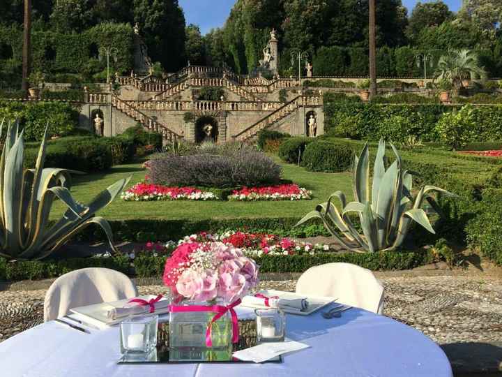 Cercasi location toscana - 1