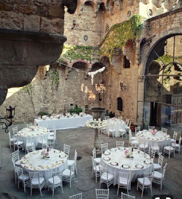 Disposizione tavoli - 1