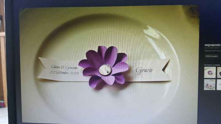 Cosa ne pensate ? - 3