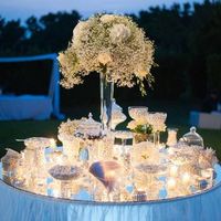 Ispirazione Tavolo confettata