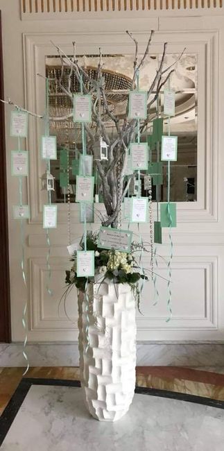 Help decorazione tableau - 1