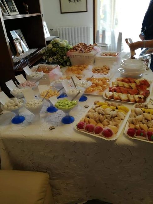 Confettata a casa - 2