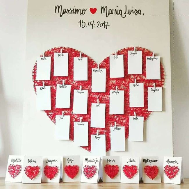 Ispirazione per matrimonio a San Valentino 10