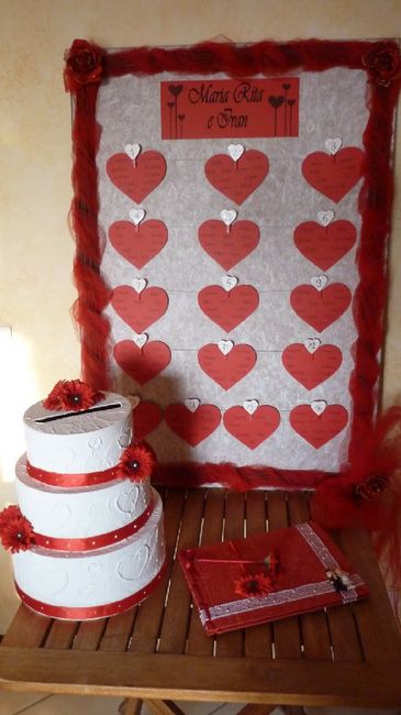 Ispirazione per matrimonio a San Valentino 9