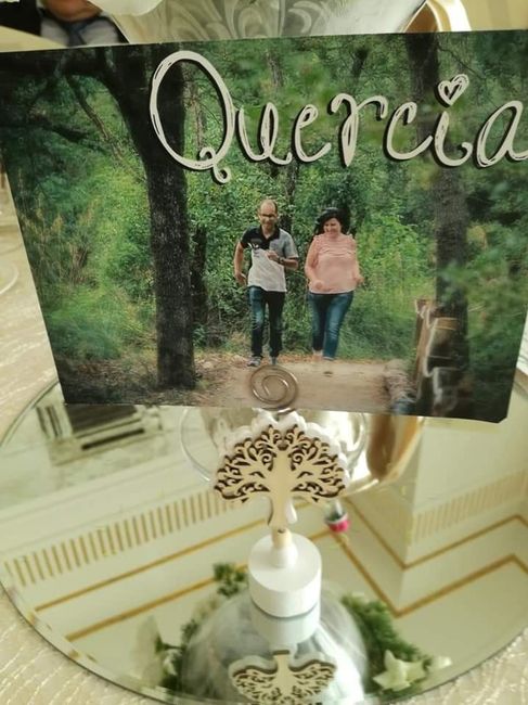 Segnatavolo consigli/idee aiutoo 3