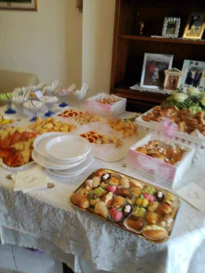 Confettata a casa - 1