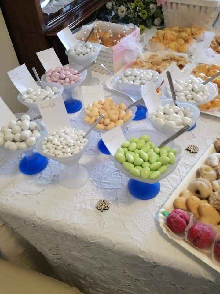 Confettata a casa - 3