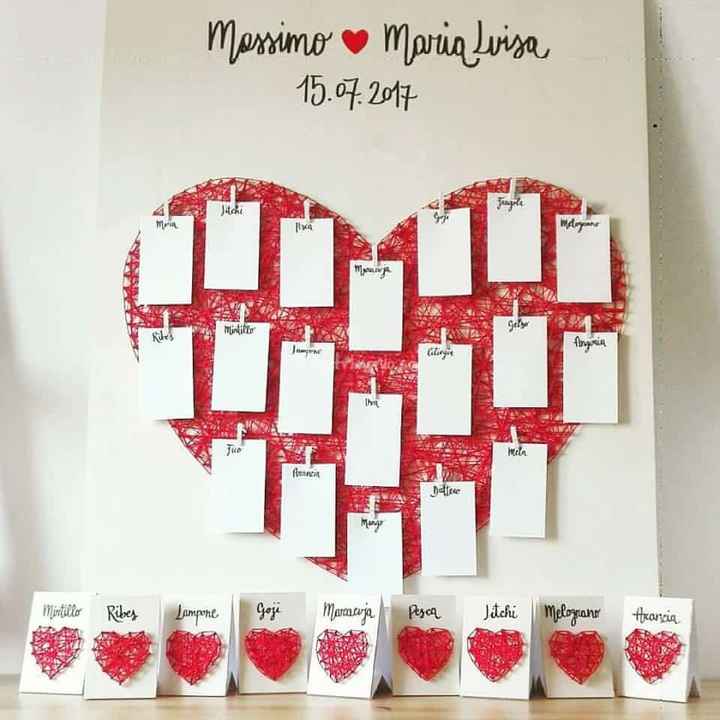 Ispirazione per matrimonio a San Valentino - 8