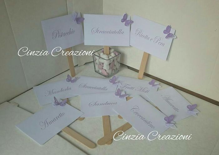 Fatta lista occorrente necessario fai da te... - 7