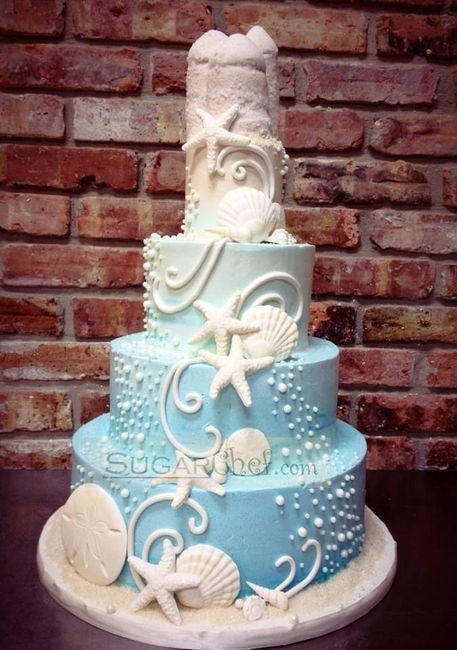  Idee per la torta nuziale - 8