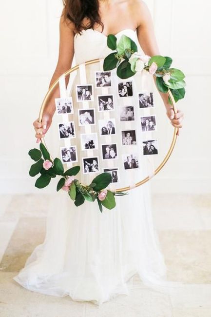 Tableau degli invitati - 1