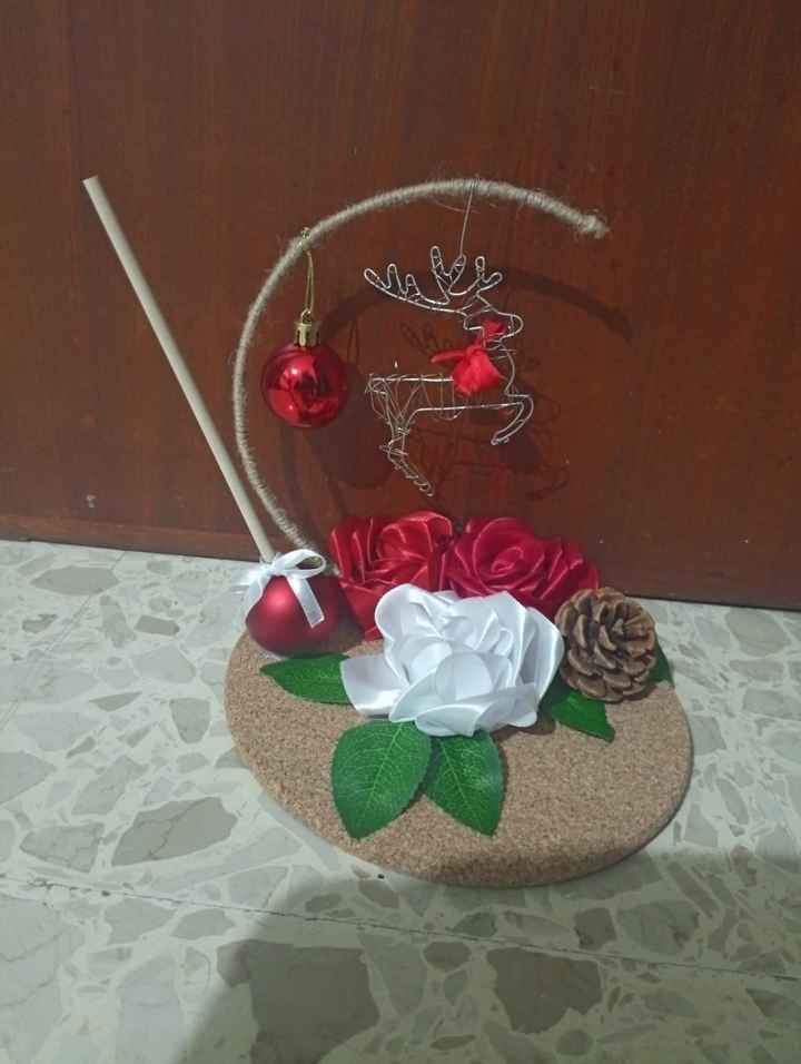 Domanda delicata 💸 - 1