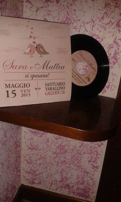 Vi piace l'idea?  - 1