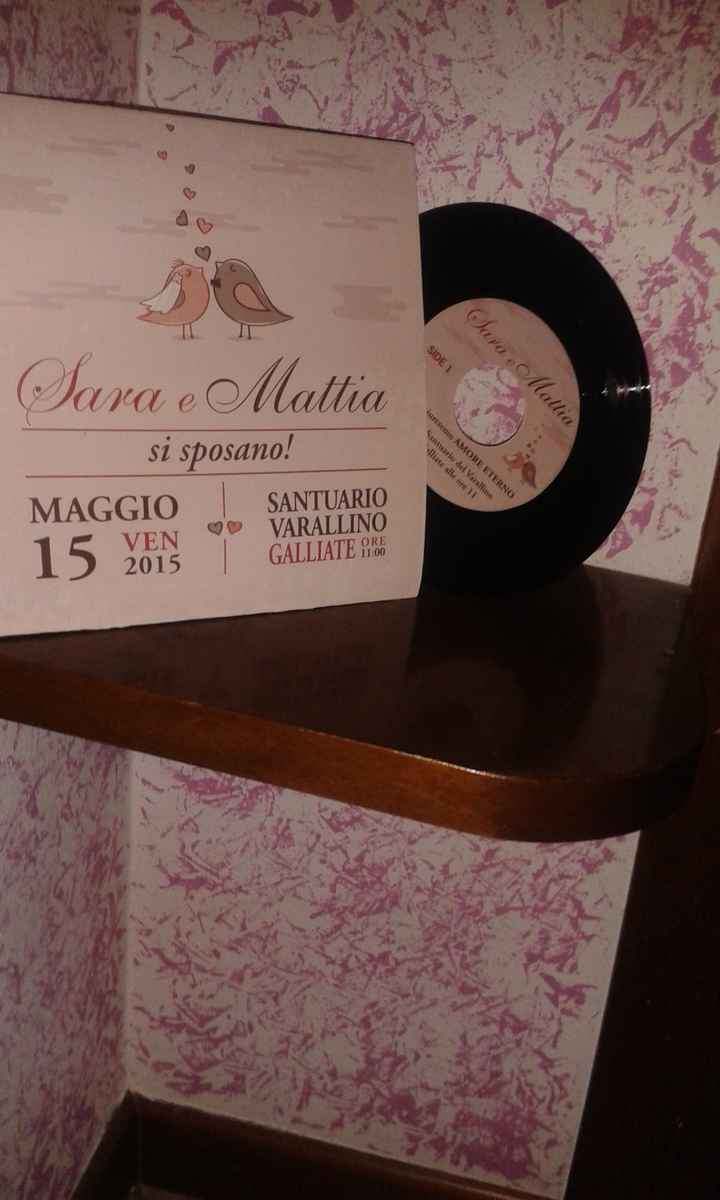 Vi piace l'idea?  - 1