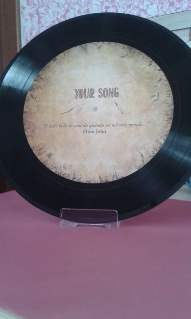 Piedistallo..come lo trovo??? - 1