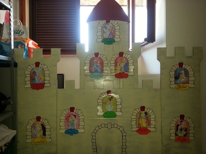 Rinuncio al mega tableau... 