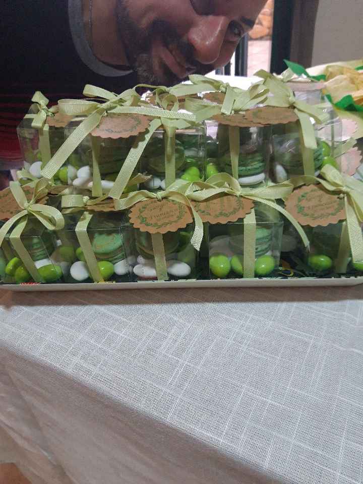 Promessa e fai da te - 4