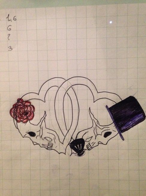 Parere "logo" matrimonio... con i teschi ^^' - 2