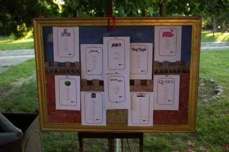 Tableau tema musica rock