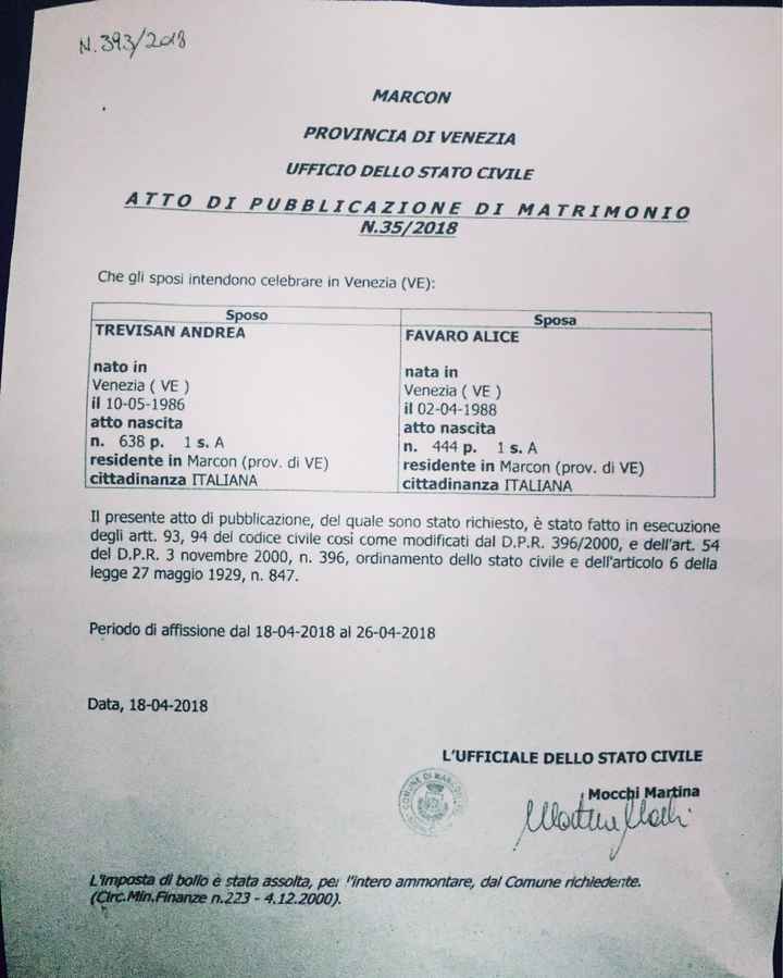 Pubblicazioni Comune - 1