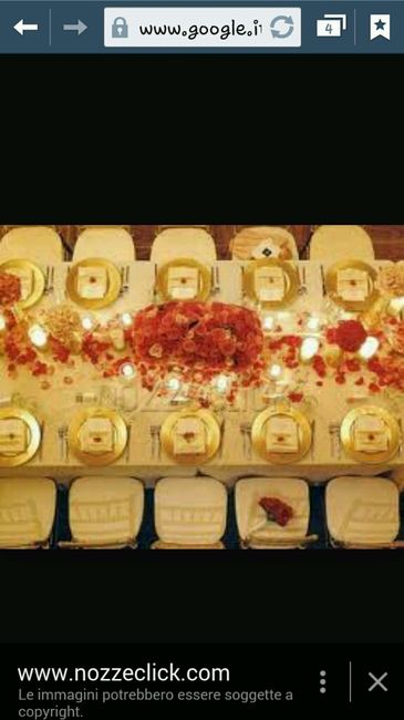 Idee per partecipazioni fai da te? - 5