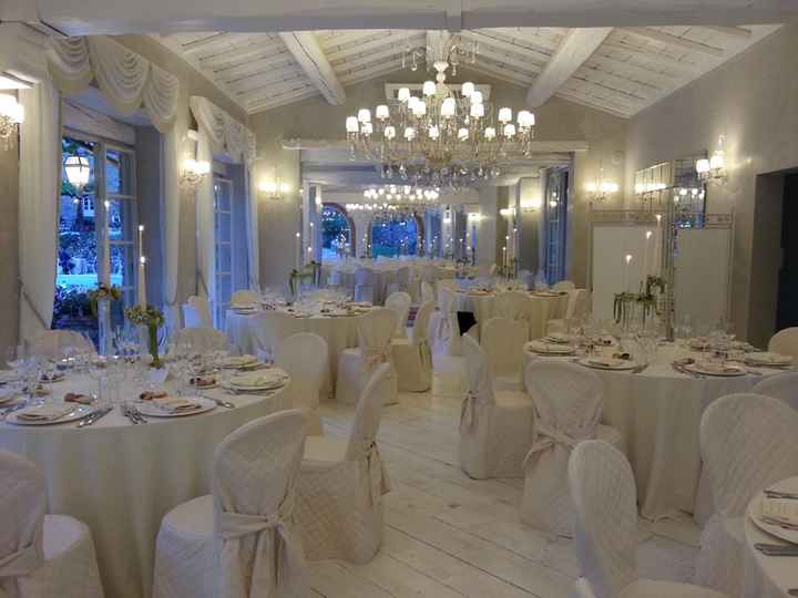 Come si chiama questo posto?? - 3