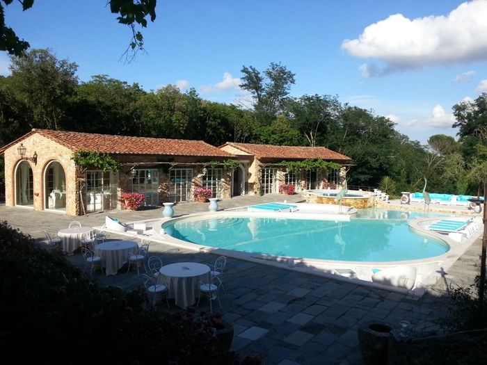 Come si chiama questo posto?? - 2