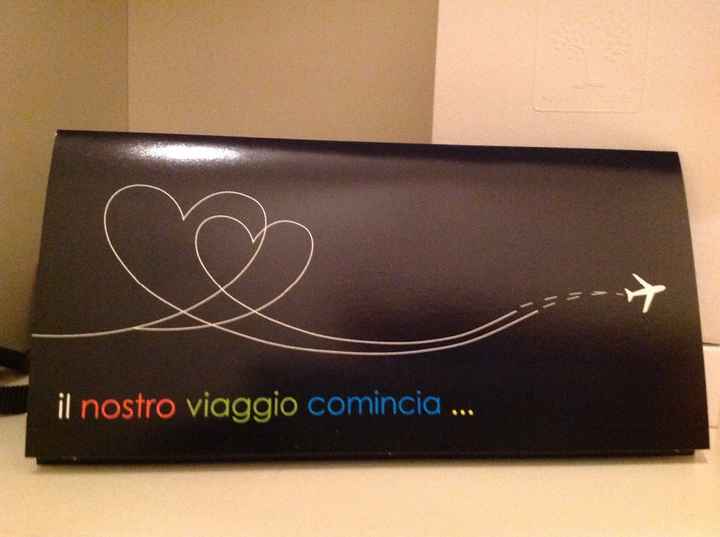 Custodia partecipazioni 