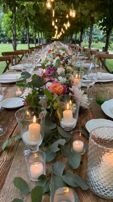 16/7/2021 giorno indimenticabile ❤️❤️ 18