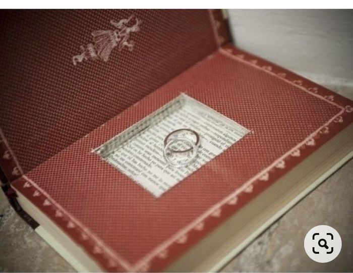 Idee per portafedi ❤️ 3