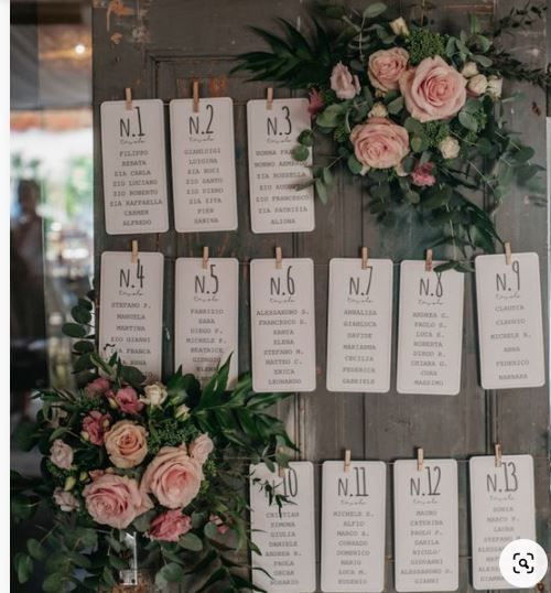 Tableau de marriage Sì o No? 7