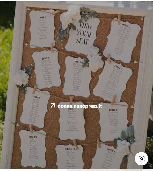 Tableau de marriage Sì o No? 9