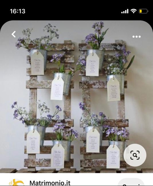 Tableau matrimonio 4